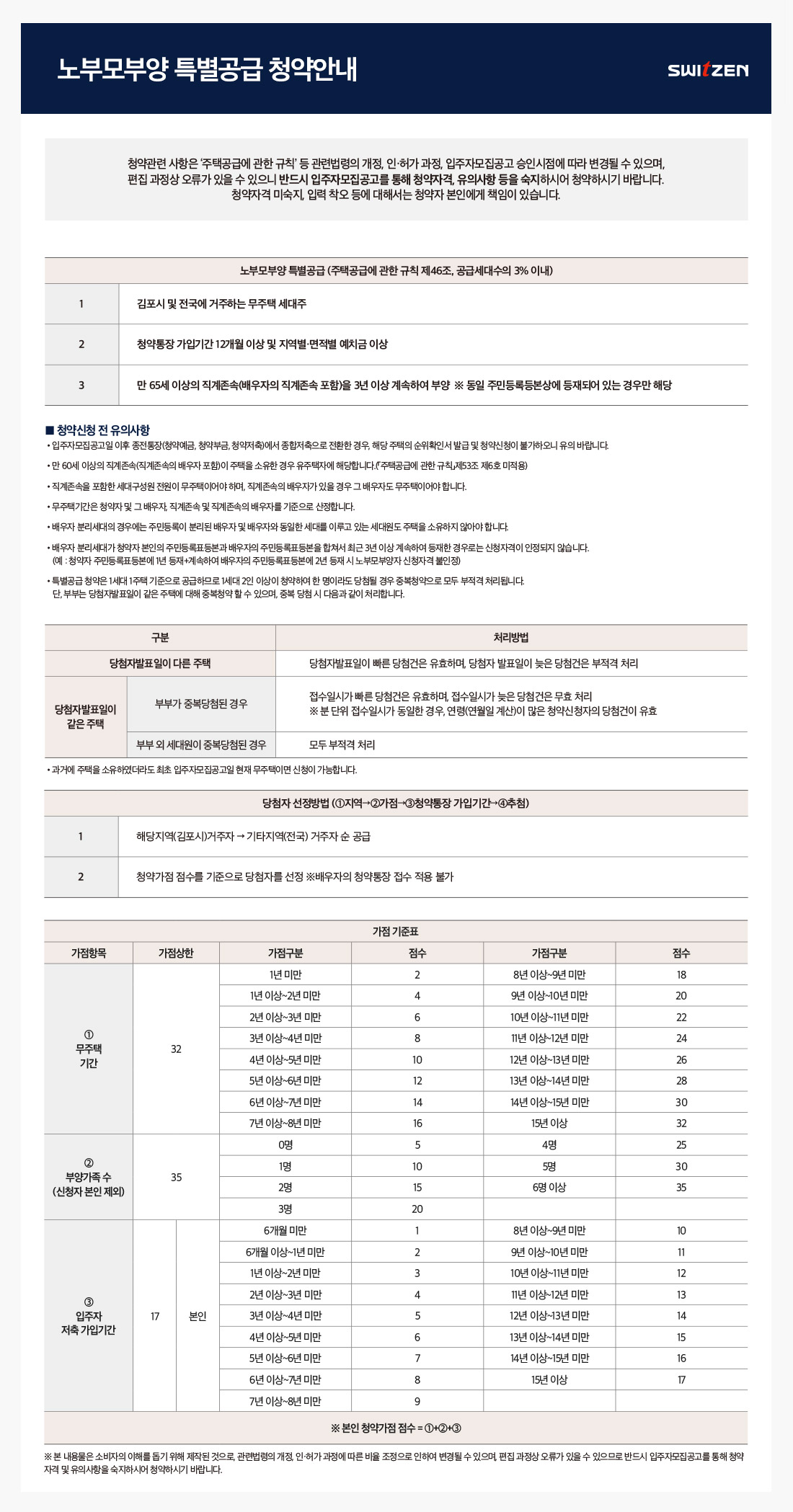 노부모부양