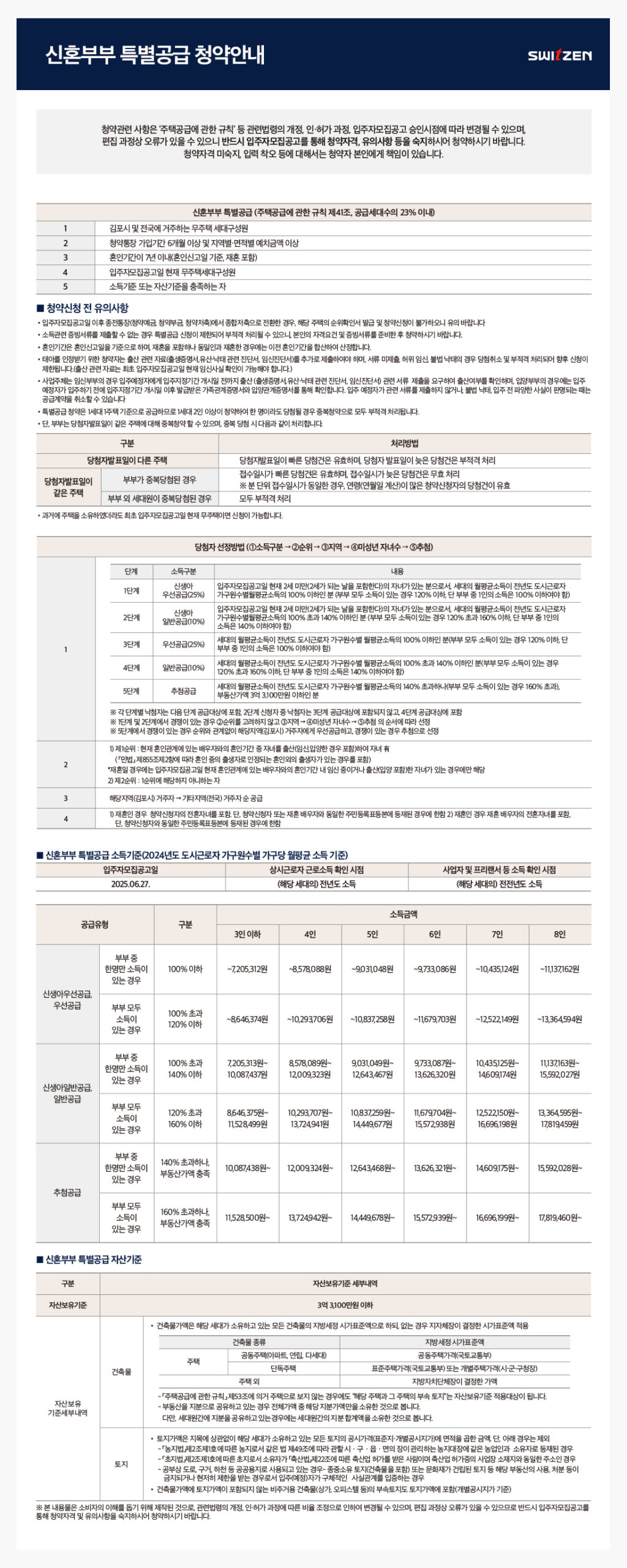 신혼부부